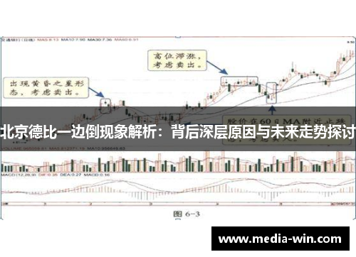 北京德比一边倒现象解析：背后深层原因与未来走势探讨