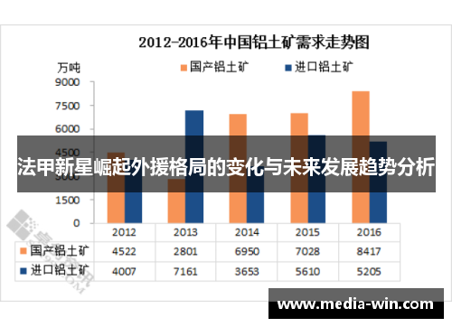 法甲新星崛起外援格局的变化与未来发展趋势分析
