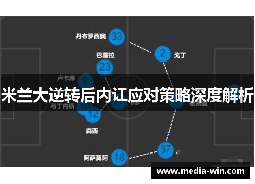 米兰大逆转后内讧应对策略深度解析 米兰大逆转后内讧应对策略深度解析
