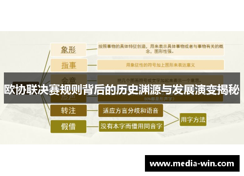 欧协联决赛规则背后的历史渊源与发展演变揭秘